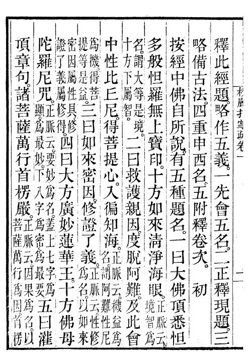 楞严经指掌疏 第2张